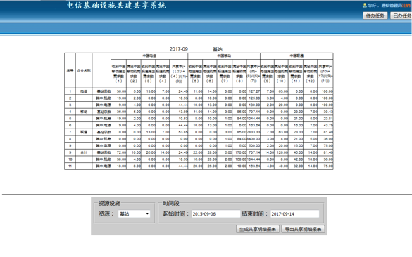 17省電信基礎(chǔ)設(shè)施圖.png